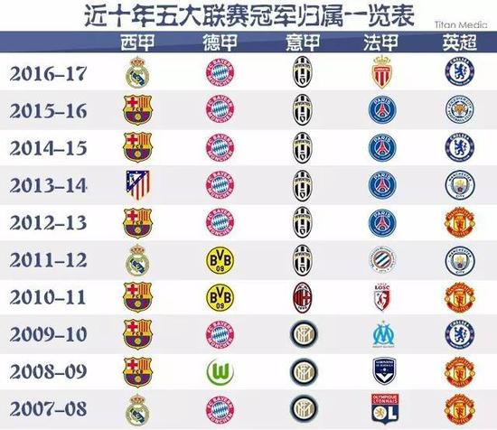 耿晓峰加盟 耿晓峰加盟